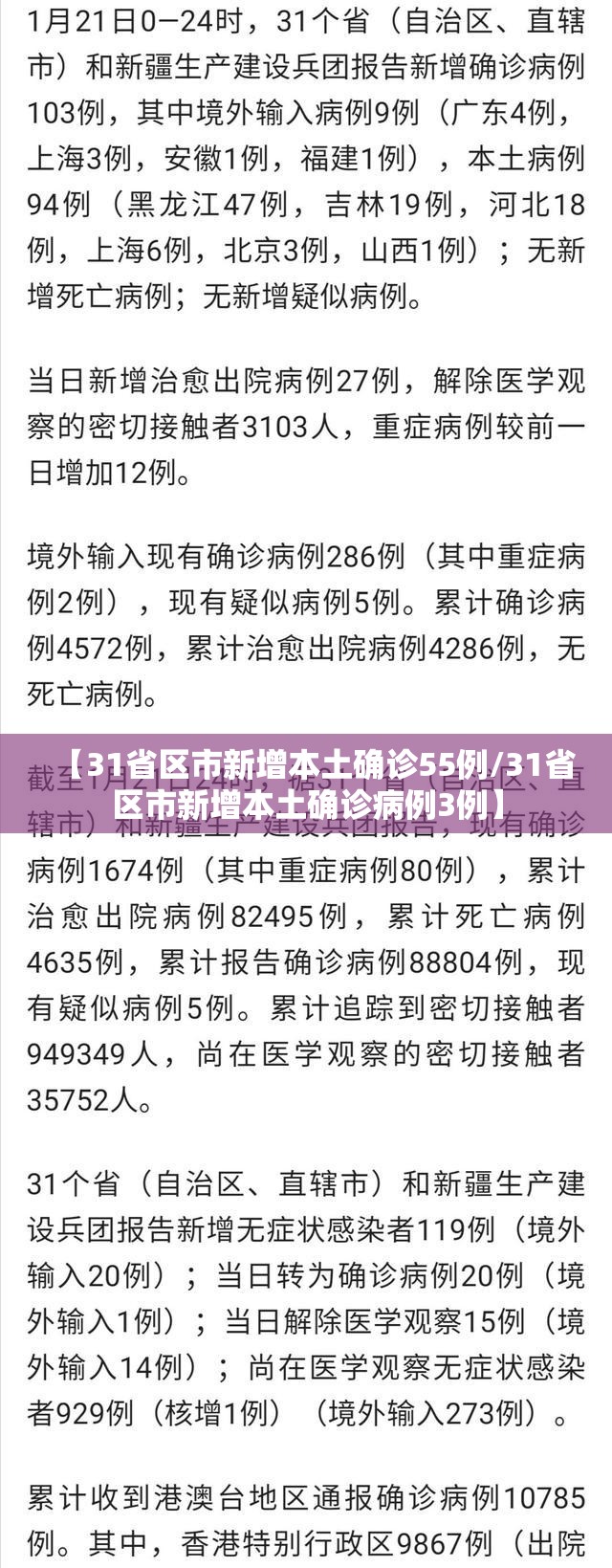 【31省区市新增本土确诊55例/31省区市新增本土确诊病例3例】