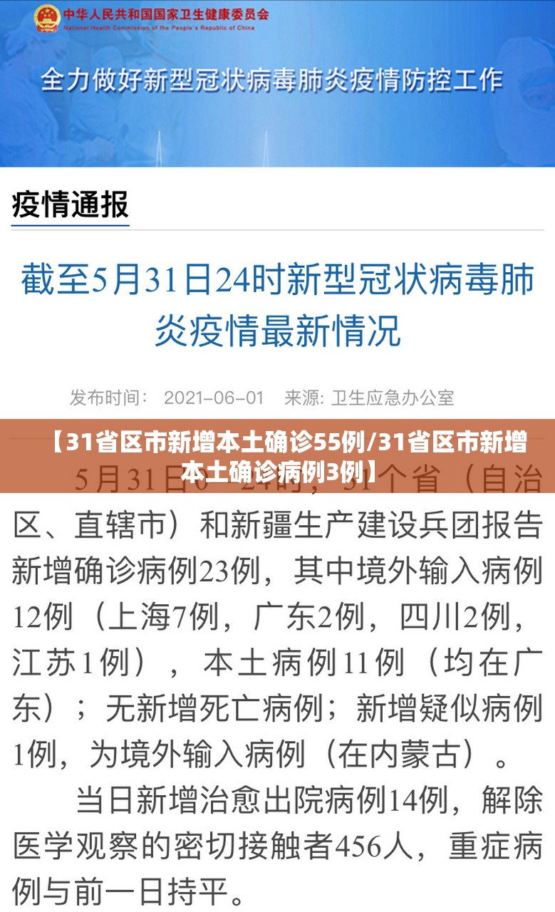 【31省区市新增本土确诊55例/31省区市新增本土确诊病例3例】