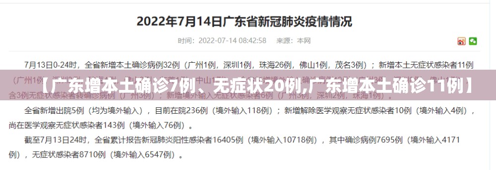 【广东增本土确诊7例、无症状20例,广东增本土确诊11例】