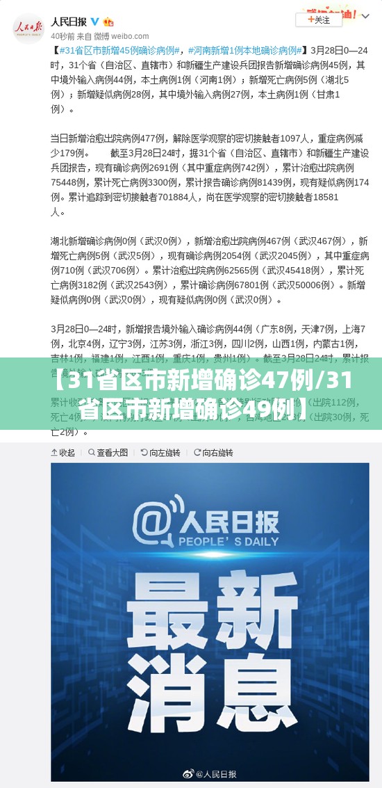 【31省区市新增确诊47例/31省区市新增确诊49例】
