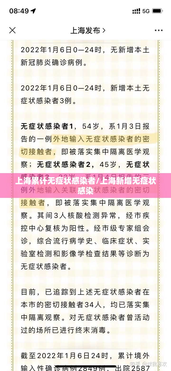 上海累计无症状感染者/上海新增无症状感染
