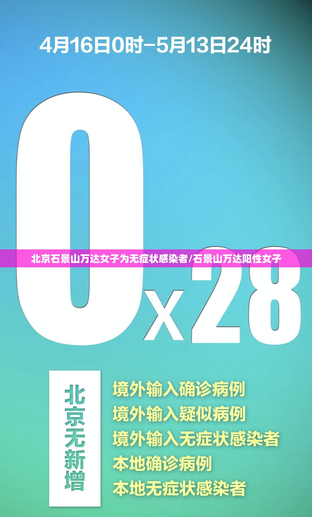 北京石景山万达女子为无症状感染者/石景山万达阳性女子