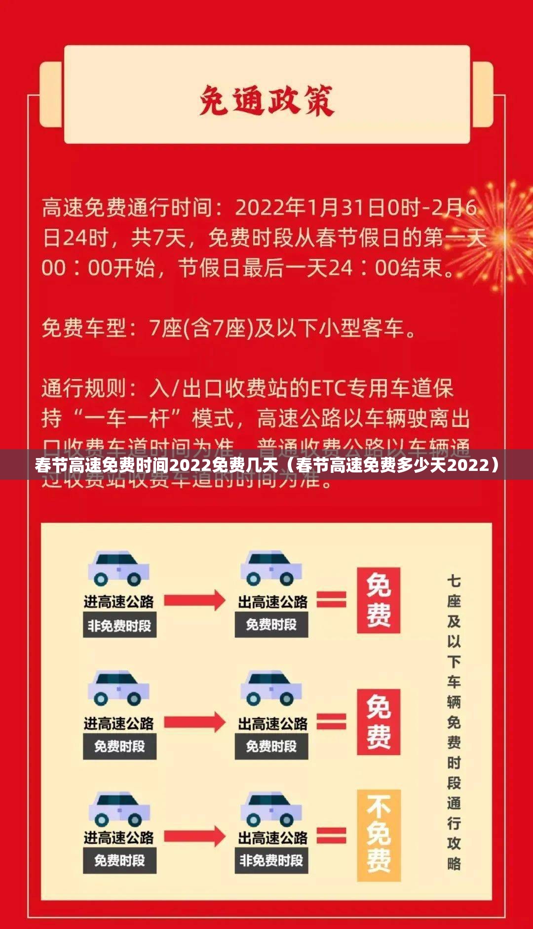 春节高速免费时间2022免费几天（春节高速免费多少天2022）