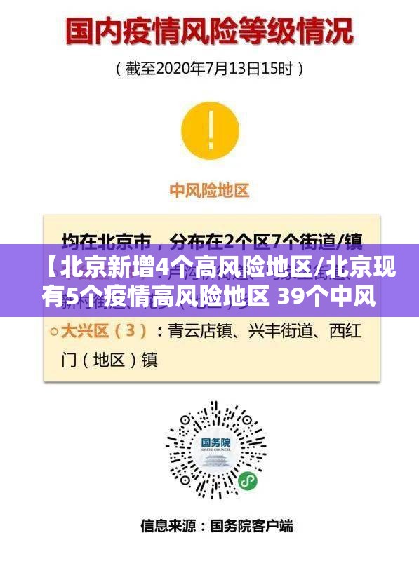 【北京新增4个高风险地区/北京现有5个疫情高风险地区 39个中风险地区】