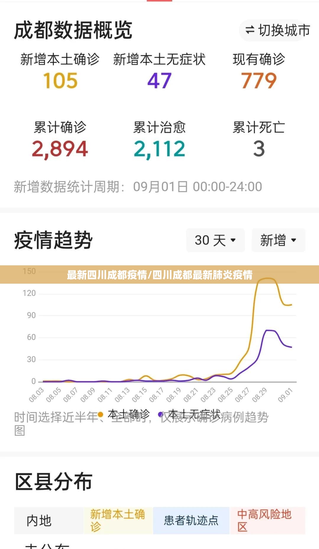 最新四川成都疫情/四川成都最新肺炎疫情