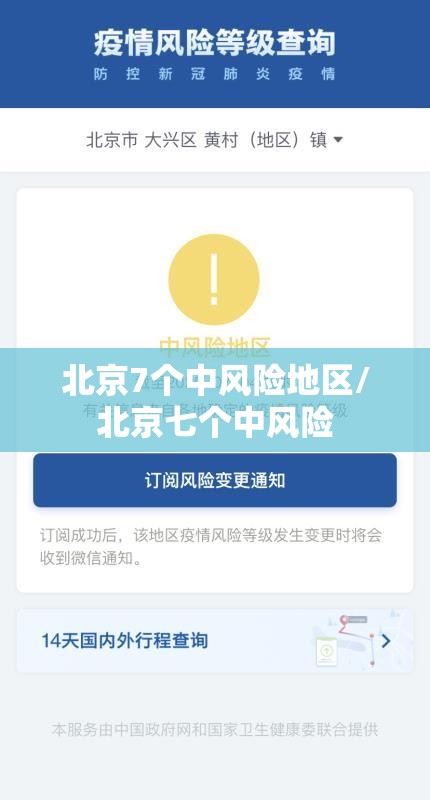 北京7个中风险地区/北京七个中风险