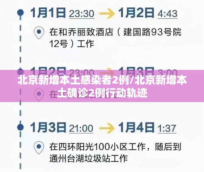 北京新增本土感染者2例/北京新增本土确诊2例行动轨迹