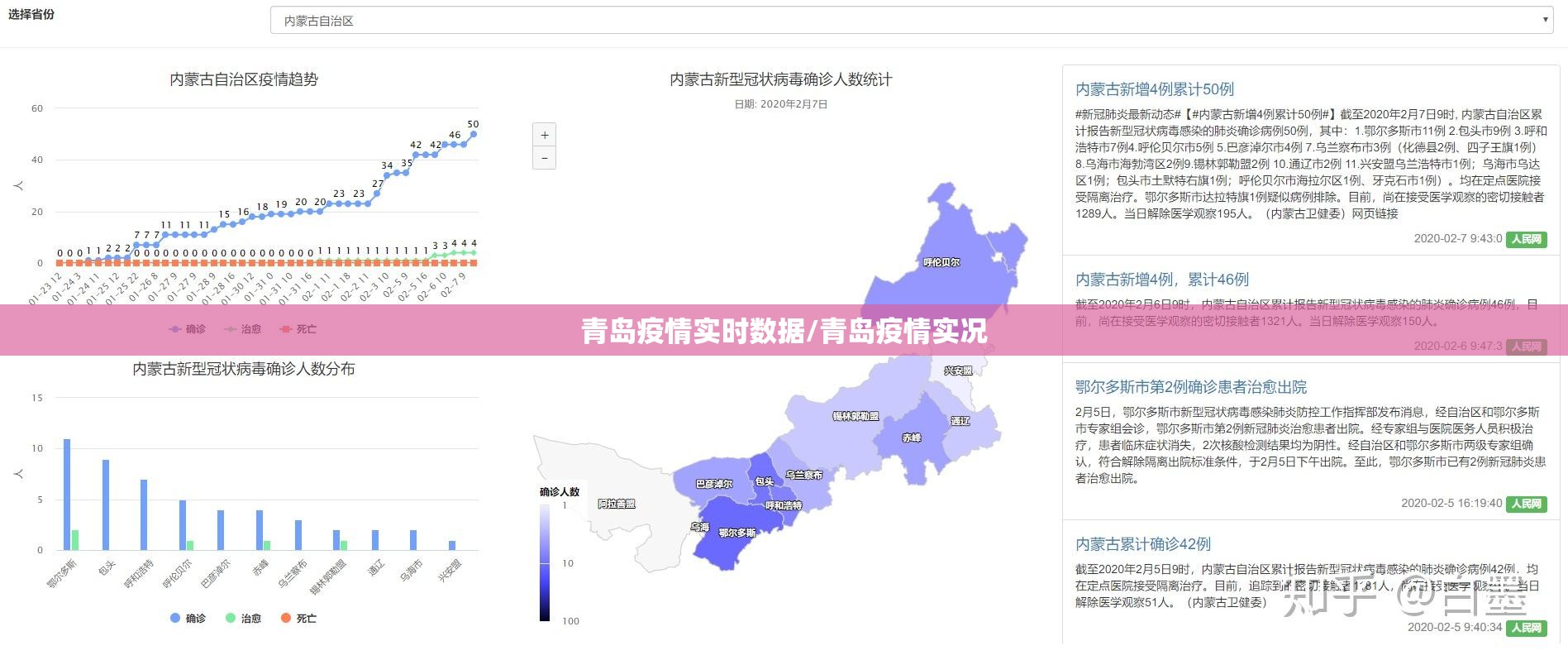 青岛疫情实时数据/青岛疫情实况