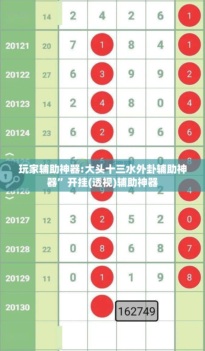 玩家辅助神器:大头十三水外卦辅助神器	”开挂(透视)辅助神器