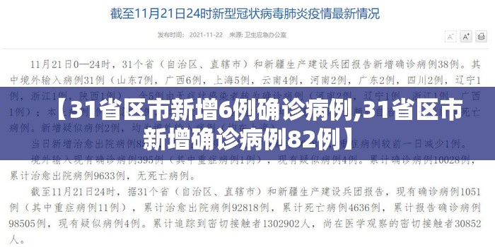 【31省区市新增6例确诊病例,31省区市新增确诊病例82例】 【31省区市新增6例确诊病例,31省区市新增确诊病例82例】