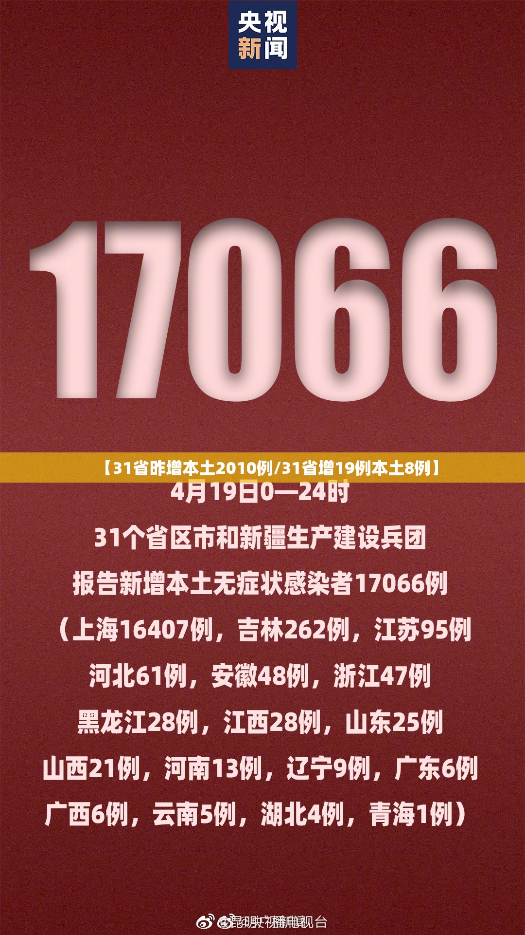 【31省昨增本土2010例/31省增19例本土8例】