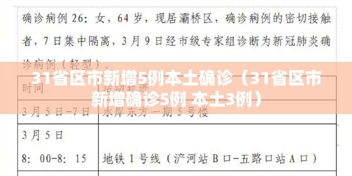 31省区市新增5例本土确诊（31省区市新增确诊5例 本土3例）