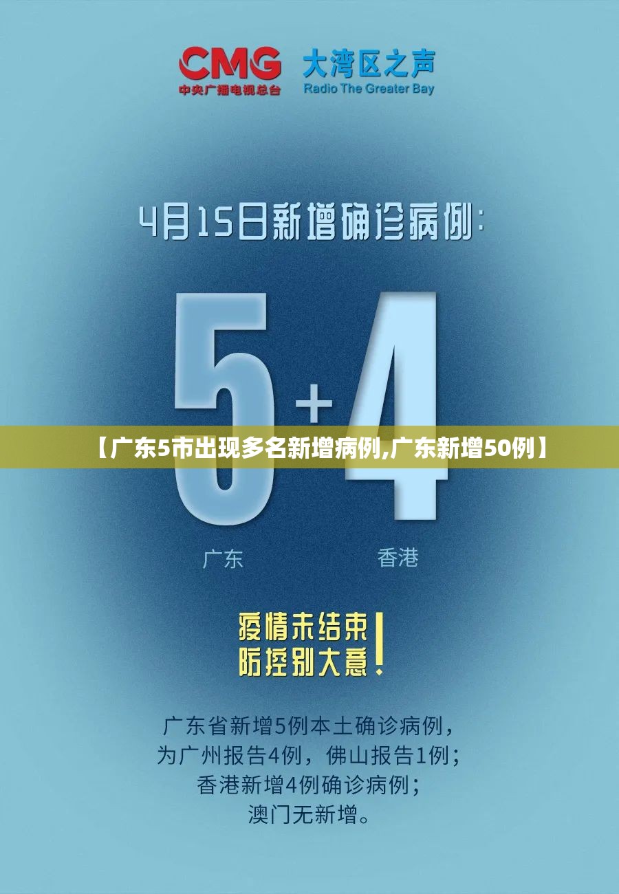 【广东5市出现多名新增病例,广东新增50例】