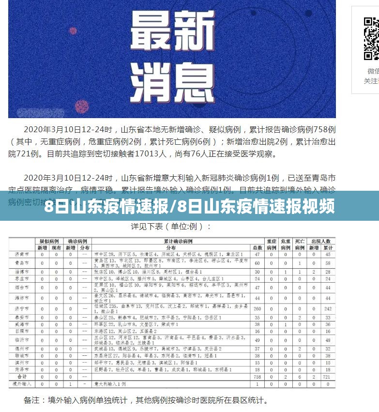 8日山东疫情速报/8日山东疫情速报视频