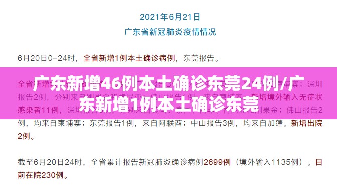 广东新增46例本土确诊东莞24例/广东新增1例本土确诊东莞