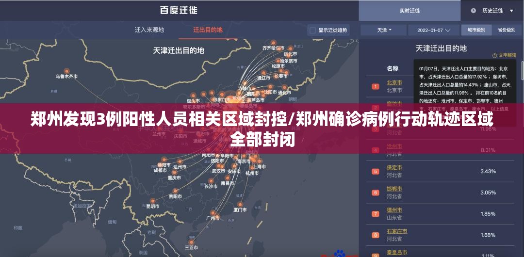 郑州发现3例阳性人员相关区域封控/郑州确诊病例行动轨迹区域全部封闭