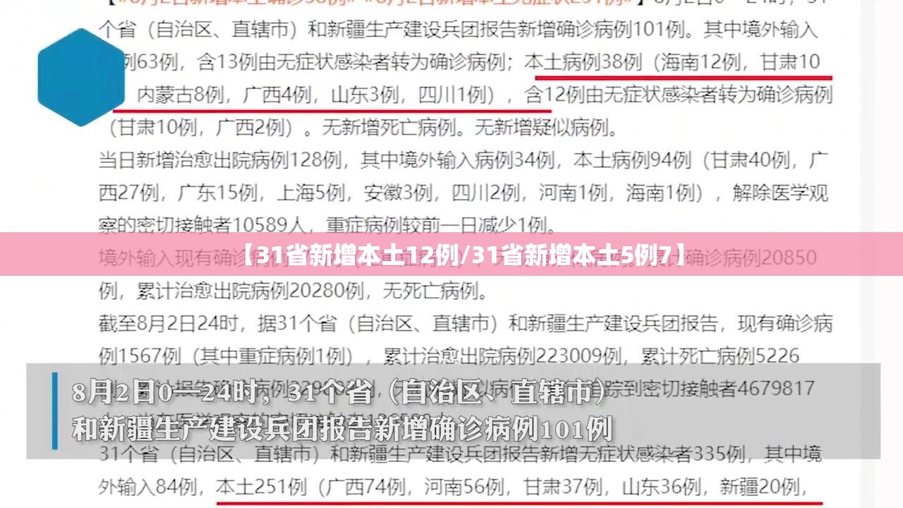 【31省新增本土12例/31省新增本土5例7】
