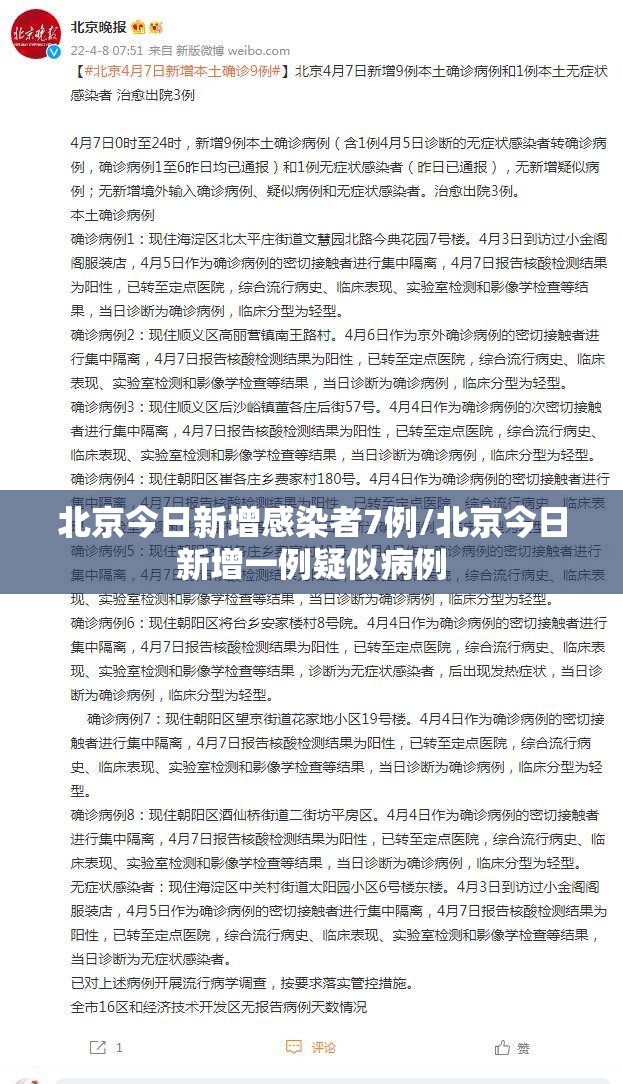 北京今日新增感染者7例/北京今日新增一例疑似病例