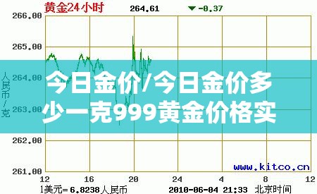 今日金价/今日金价多少一克999黄金价格实时 今日金价/今日金价多少一克999黄金价格实时