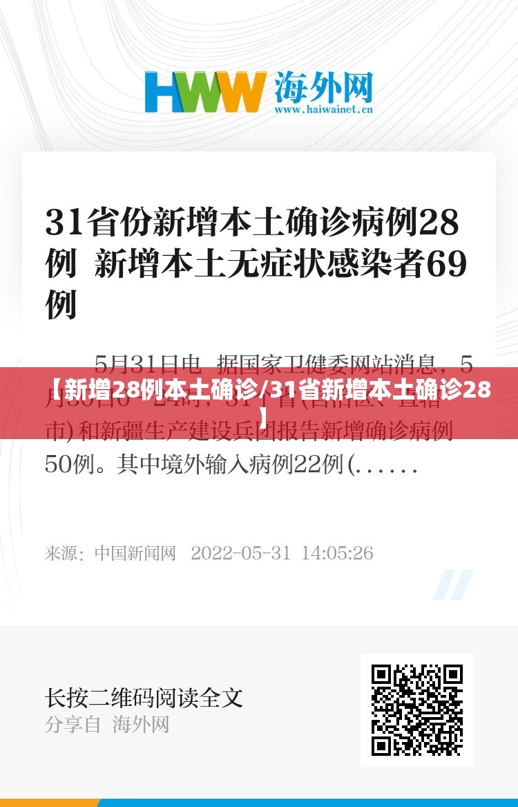 【新增28例本土确诊/31省新增本土确诊28】 【新增28例本土确诊/31省新增本土确诊28】