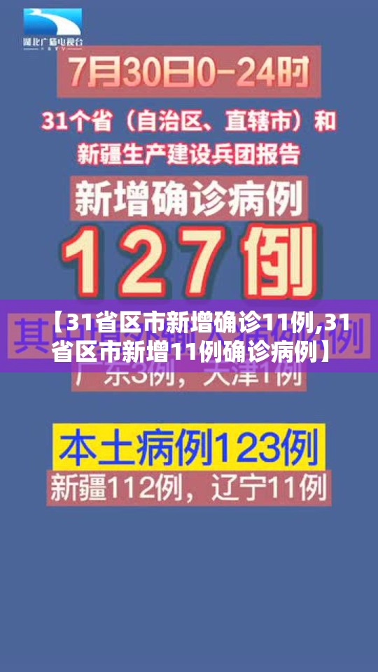 【31省区市新增确诊11例,31省区市新增11例确诊病例】 【31省区市新增确诊11例,31省区市新增11例确诊病例】