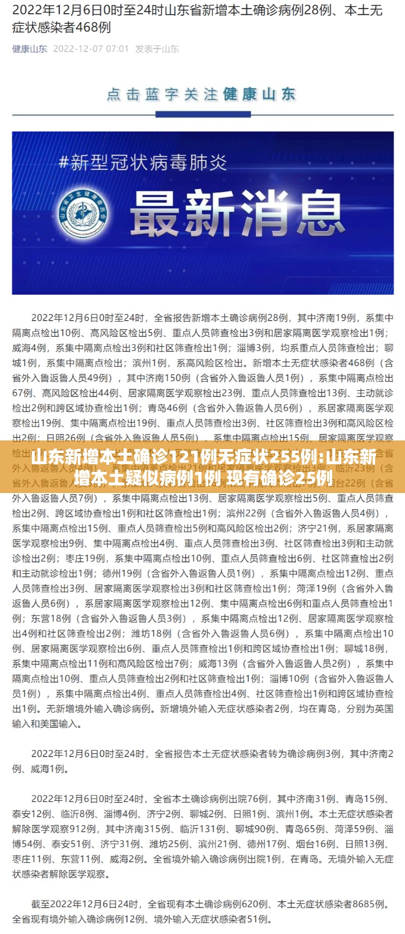 山东新增本土确诊121例无症状255例:山东新增本土疑似病例1例 现有确诊25例
