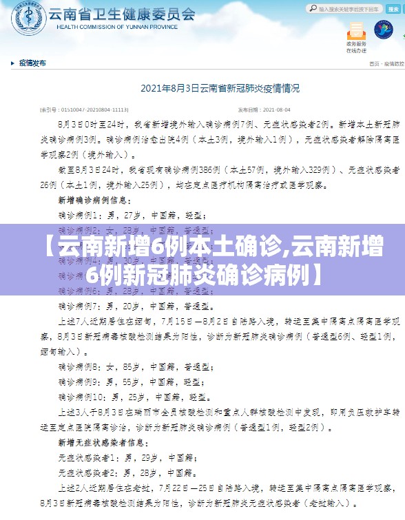 【云南新增6例本土确诊,云南新增6例新冠肺炎确诊病例】 【云南新增6例本土确诊,云南新增6例新冠肺炎确诊病例】
