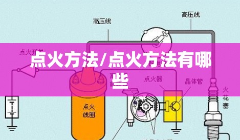 点火方法/点火方法有哪些