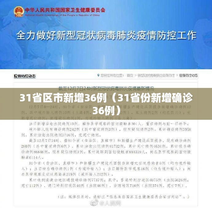31省区市新增36例(31省份新增确诊36例) 31省区市新增36例(31省份新增确诊36例)