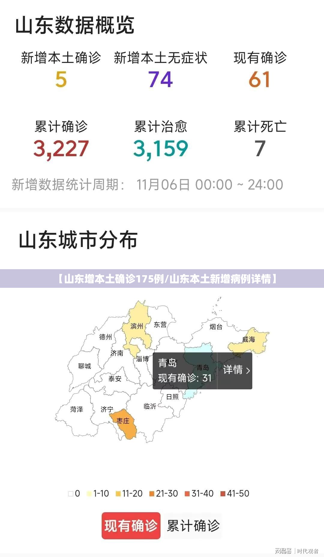 【山东增本土确诊175例/山东本土新增病例详情】