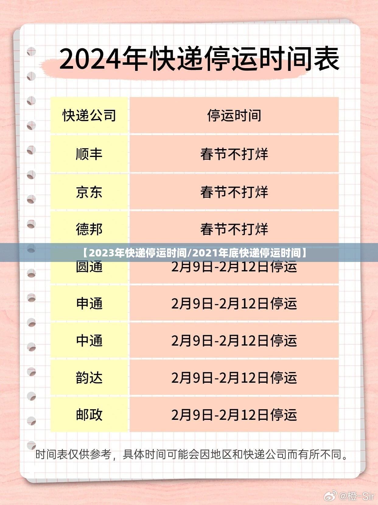 【2023年快递停运时间/2021年底快递停运时间】 【2023年快递停运时间/2021年底快递停运时间】