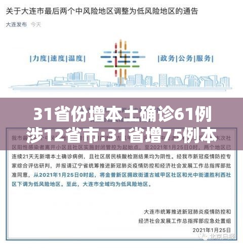 31省份增本土确诊61例涉12省市:31省增75例本土确诊 涉4省 31省份增本土确诊61例涉12省市:31省增75例本土确诊 涉4省