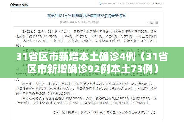 31省区市新增本土确诊4例(31省区市新增确诊92例本土73例) 31省区市新增本土确诊4例(31省区市新增确诊92例本土73例)