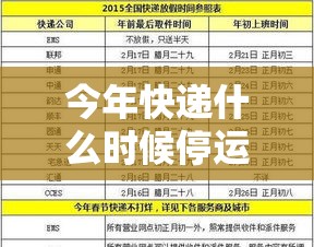 今年快递什么时候停运:今年快递什么时候停运什么时候恢复