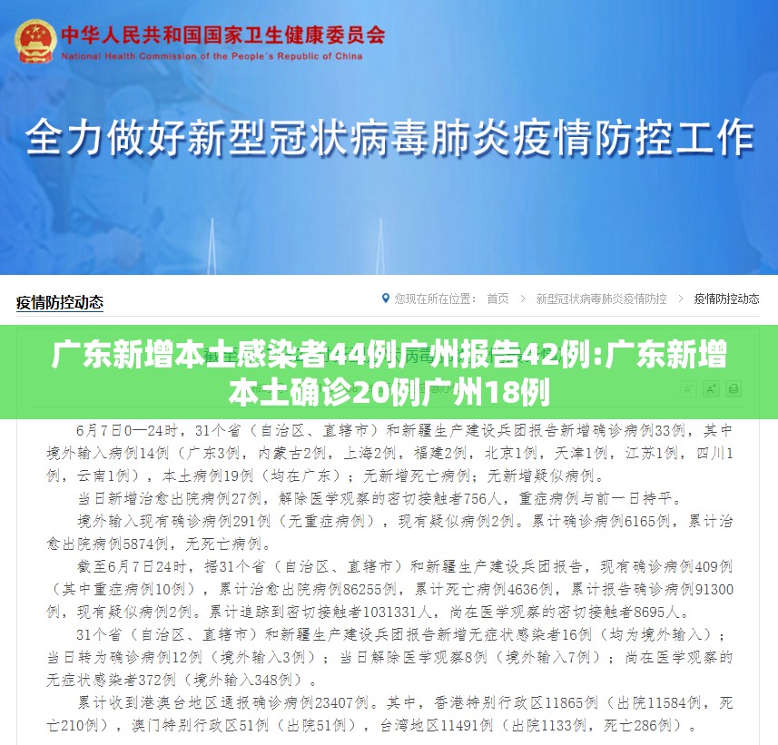广东新增本土感染者44例广州报告42例:广东新增本土确诊20例广州18例 广东新增本土感染者44例广州报告42例:广东新增本土确诊20例广州18例