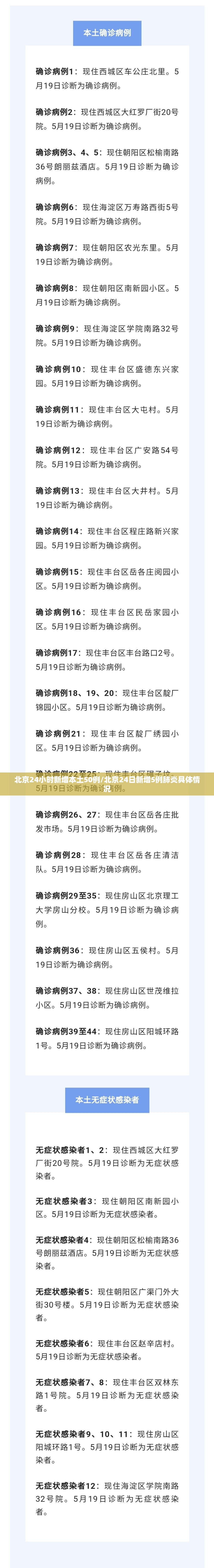 北京24小时新增本土50例/北京24日新增5例肺炎具体情况 北京24小时新增本土50例/北京24日新增5例肺炎具体情况