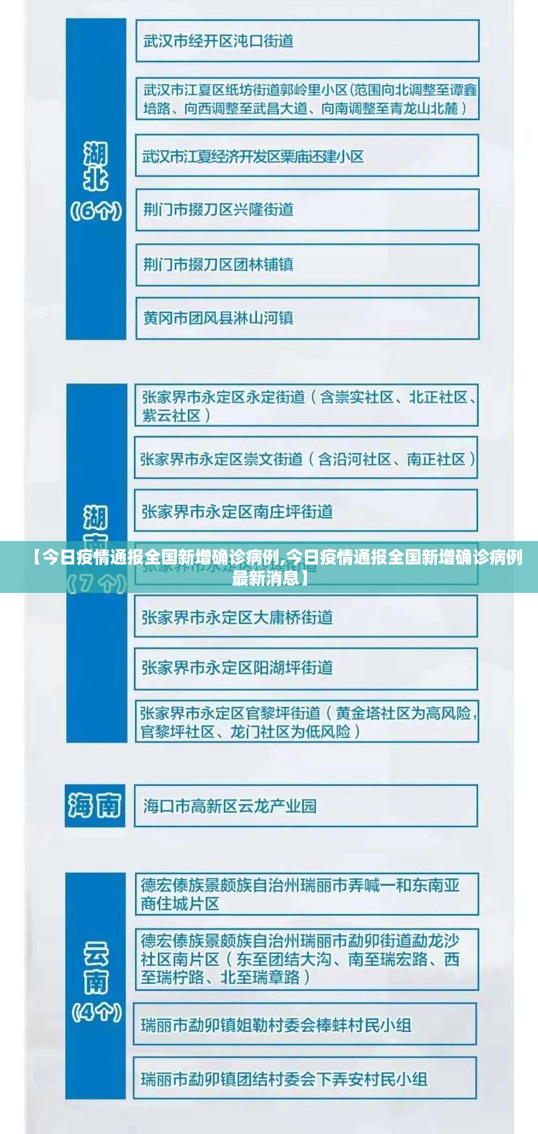 【今日疫情通报全国新增确诊病例,今日疫情通报全国新增确诊病例最新消息】 【今日疫情通报全国新增确诊病例,今日疫情通报全国新增确诊病例最新消息】