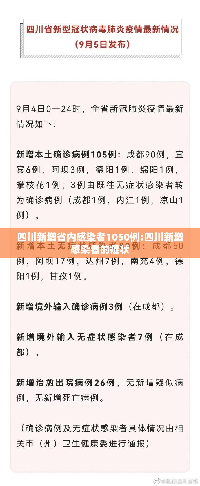 四川新增省内感染者1050例:四川新增感染者的症状 四川新增省内感染者1050例:四川新增感染者的症状
