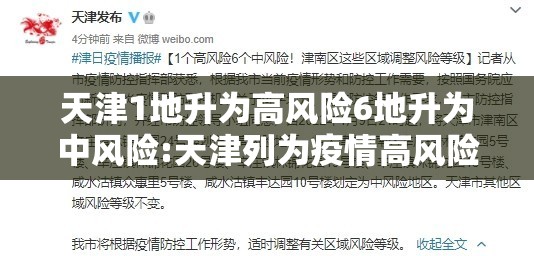 天津1地升为高风险6地升为中风险:天津列为疫情高风险区域 天津1地升为高风险6地升为中风险:天津列为疫情高风险区域