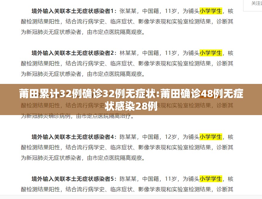 莆田累计32例确诊32例无症状:莆田确诊48例无症状感染28例 莆田累计32例确诊32例无症状:莆田确诊48例无症状感染28例