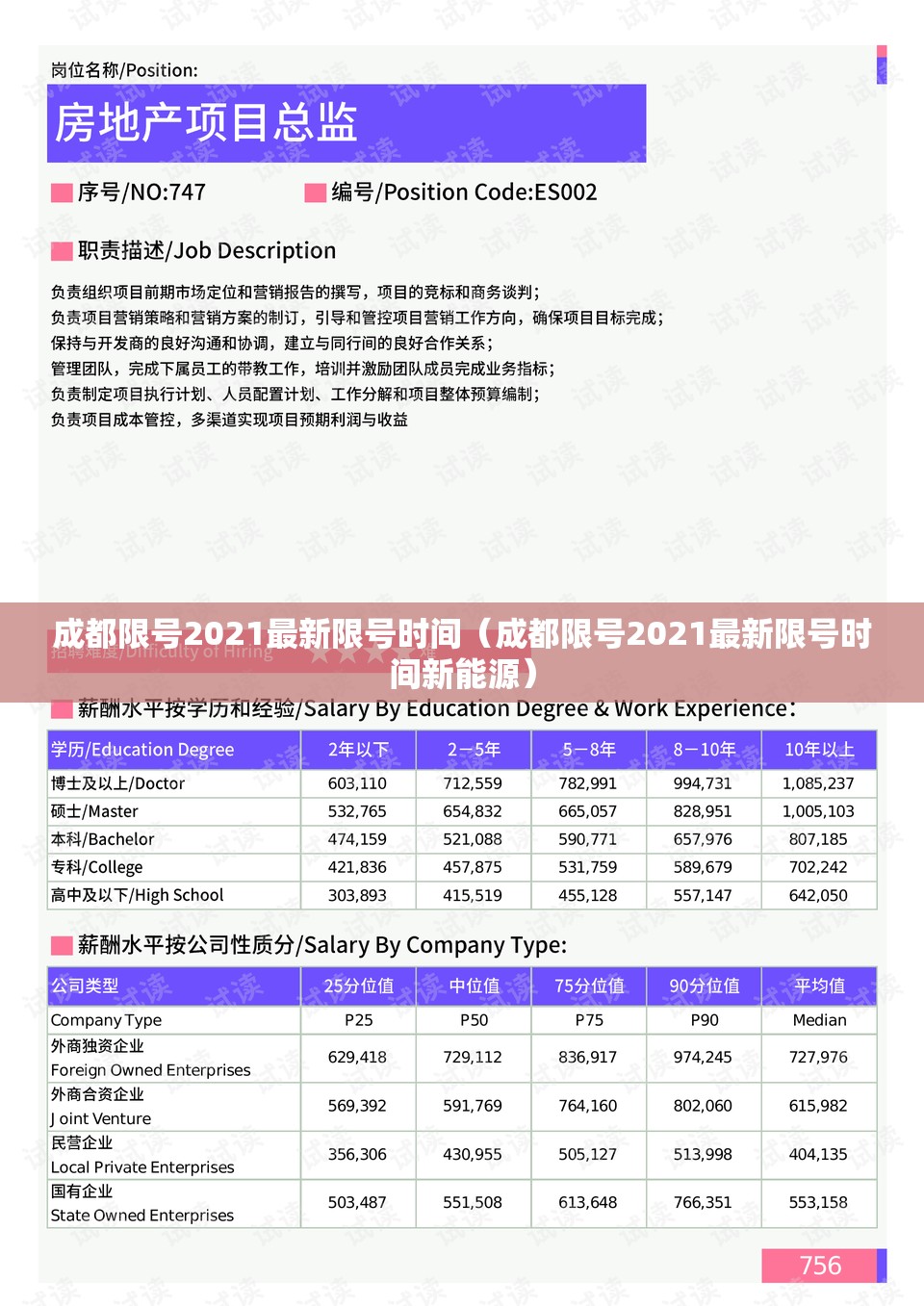 成都限号2021最新限号时间(成都限号2021最新限号时间新能源) 成都限号2021最新限号时间(成都限号2021最新限号时间新能源)