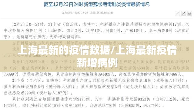 上海最新的疫情数据/上海最新疫情新增病例