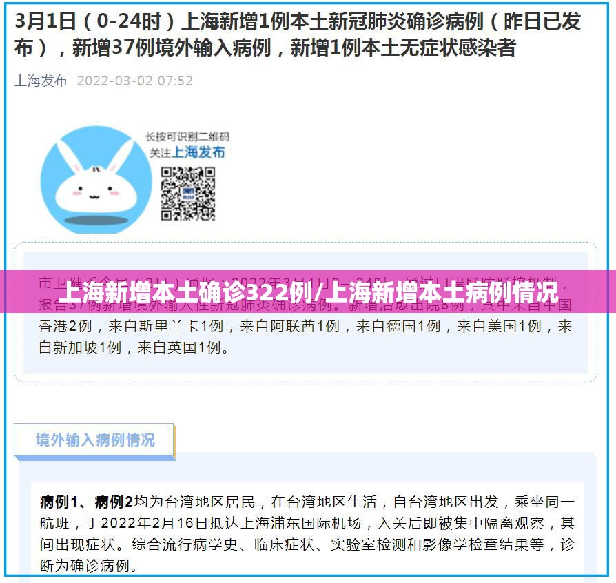 上海新增本土确诊322例/上海新增本土病例情况 上海新增本土确诊322例/上海新增本土病例情况