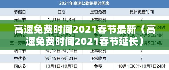 高速免费时间2021春节最新(高速免费时间2021春节延长) 高速免费时间2021春节最新(高速免费时间2021春节延长)