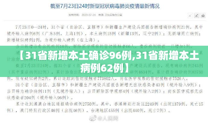 【31省新增本土确诊96例,31省新增本土病例62例】 【31省新增本土确诊96例,31省新增本土病例62例】