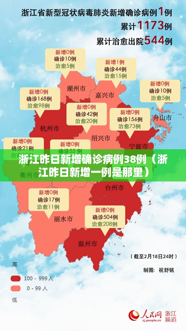 浙江昨日新增确诊病例38例(浙江昨日新增一例是那里) 浙江昨日新增确诊病例38例(浙江昨日新增一例是那里)