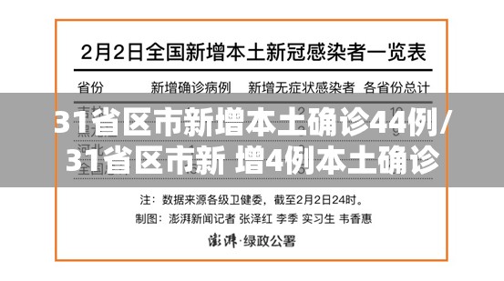 31省区市新增本土确诊44例/31省区市新 增4例本土确诊