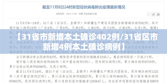【31省市新增本土确诊402例/31省区市新增4例本土确诊病例】 【31省市新增本土确诊402例/31省区市新增4例本土确诊病例】