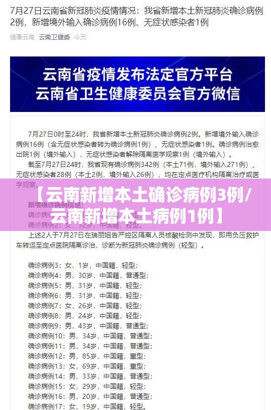 【云南新增本土确诊病例3例/云南新增本土病例1例】