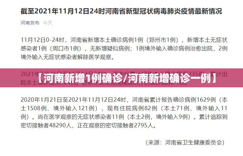 【河南新增1例确诊/河南新增确诊一例】 【河南新增1例确诊/河南新增确诊一例】